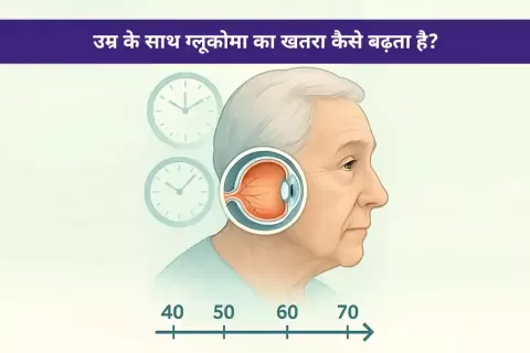 Cataract Surgery – How To Choose The Best Eye Care Center?