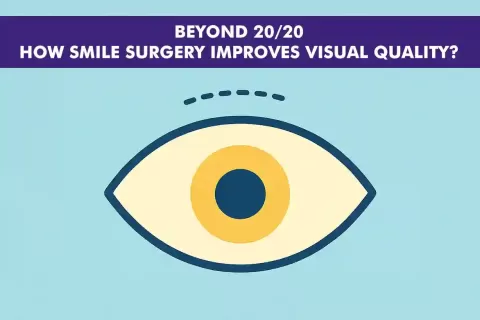 Cataract Surgery – How To Choose The Best Eye Care Center?