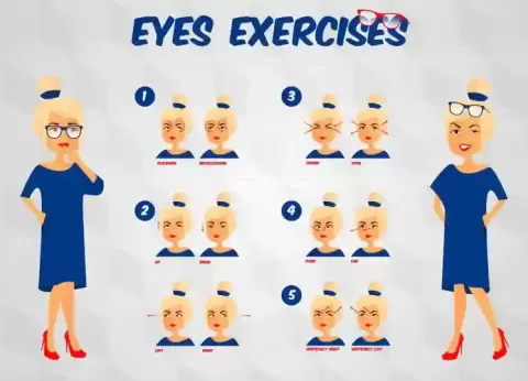 Cataract Surgery – How To Choose The Best Eye Care Center?