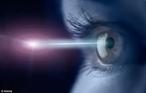 Cataract Surgery – How To Choose The Best Eye Care Center?